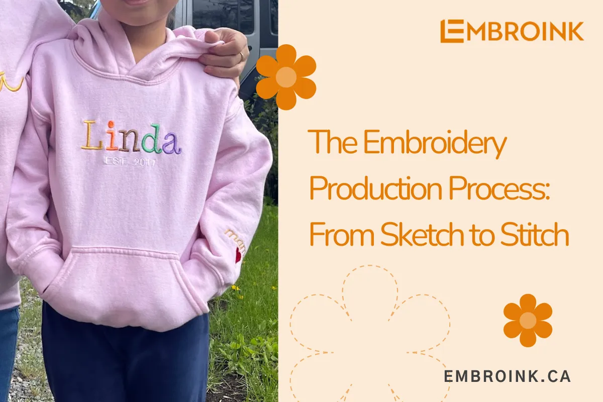 The Embroidery Production Process: From Sketch To Stitch